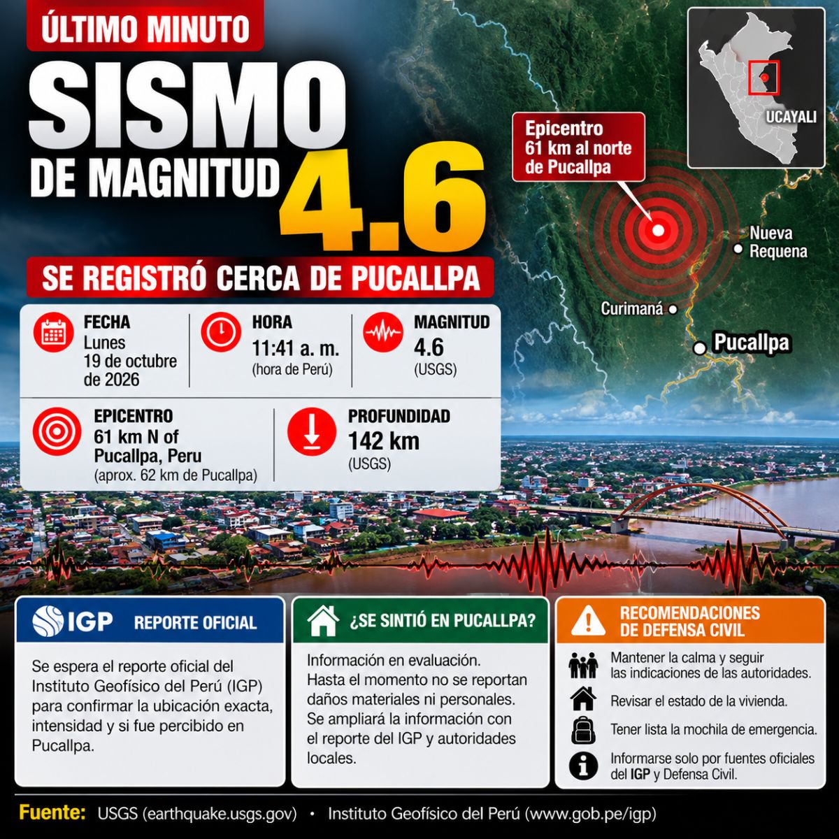 Sismo de magnitud 4.6 a 62 km de Pucallpa (19/10 11:41)